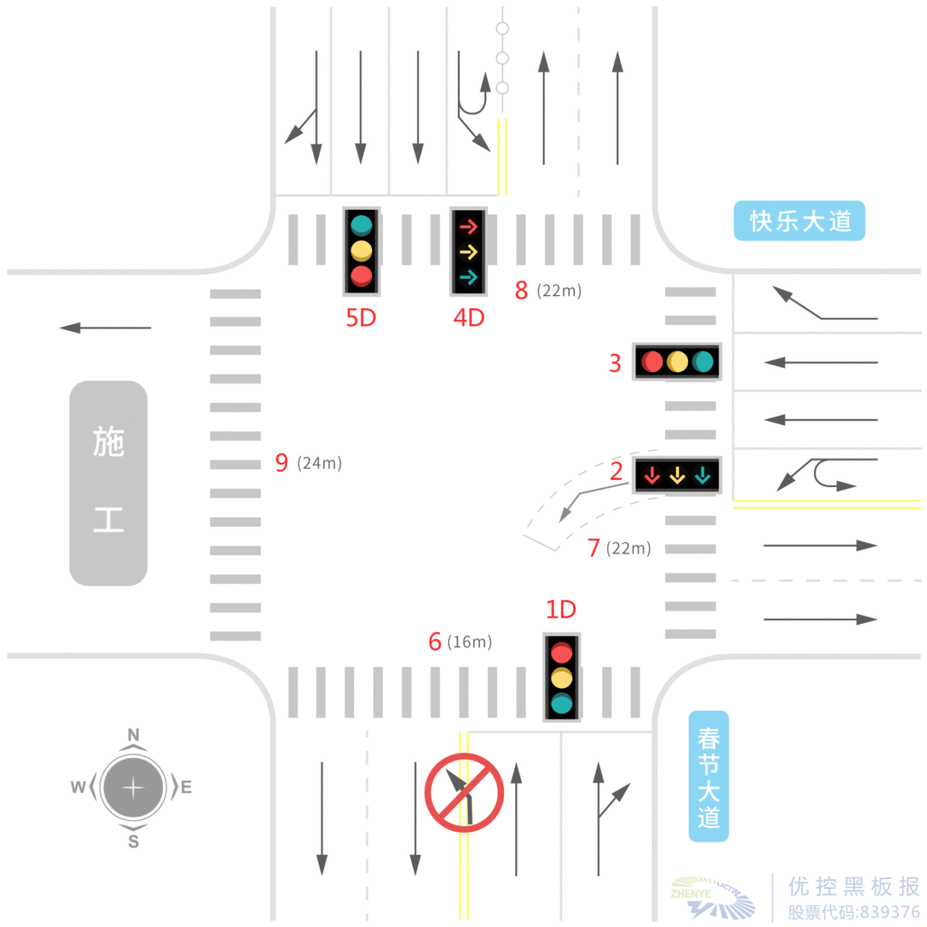 圖1 春節(jié)大道-快樂大道基礎信息圖