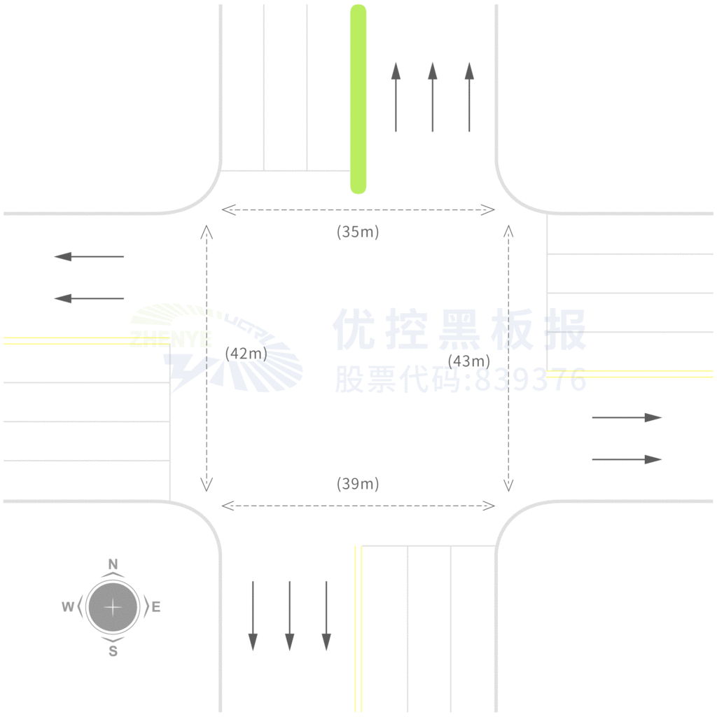 圖6 路口進口車道設(shè)置圖