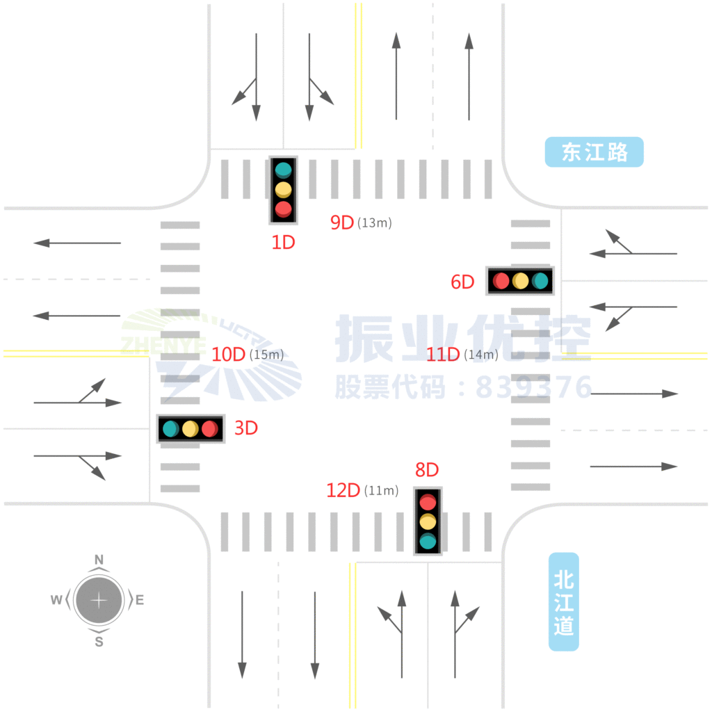 圖1 路口現(xiàn)狀示意圖