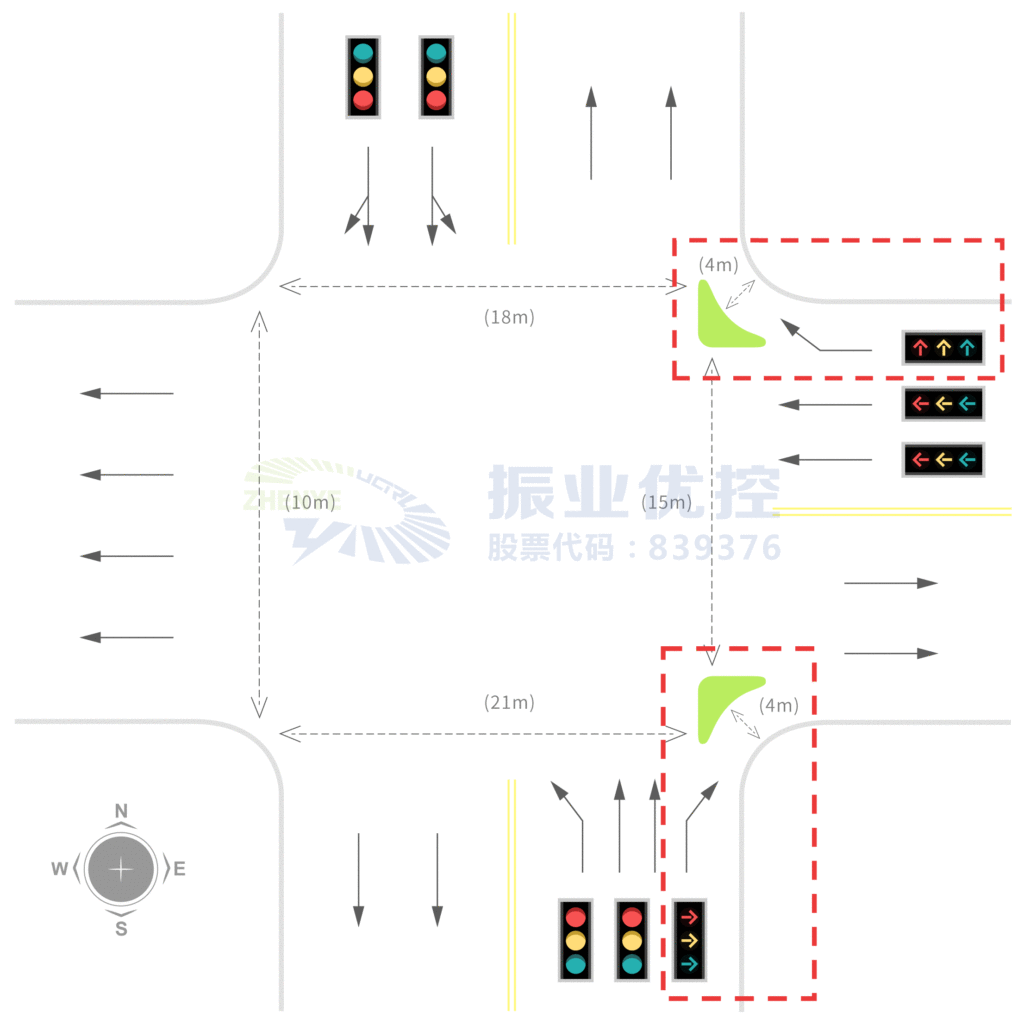 圖1 AB路口渠化示意圖