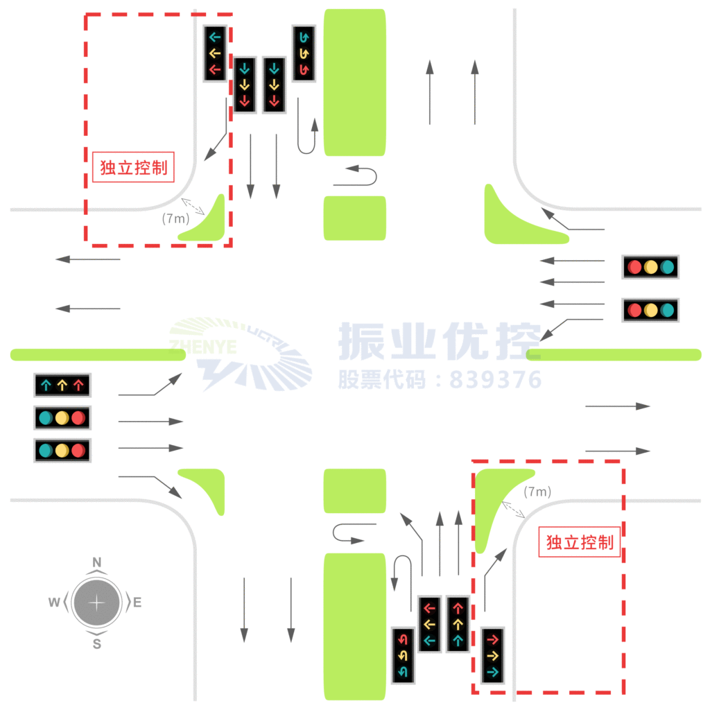 圖3 CD路口渠化示意圖