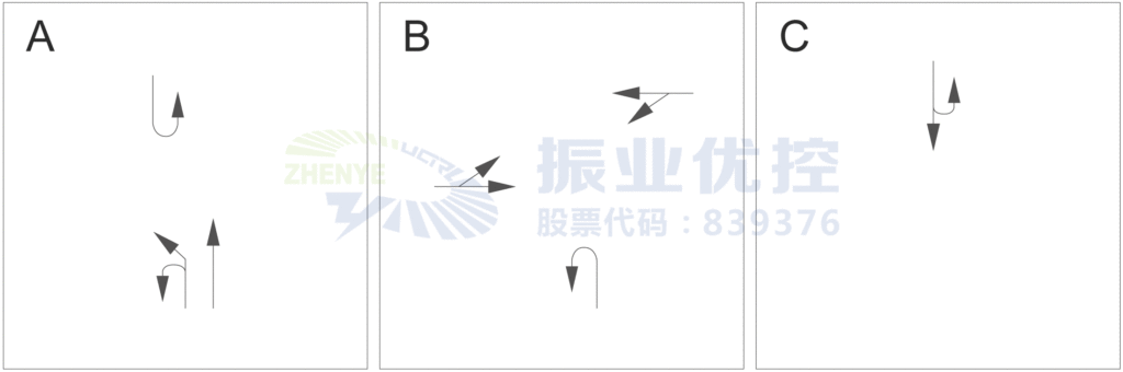 圖4 CD路口放行方案（相位中無右轉(zhuǎn)渠化行人放行）