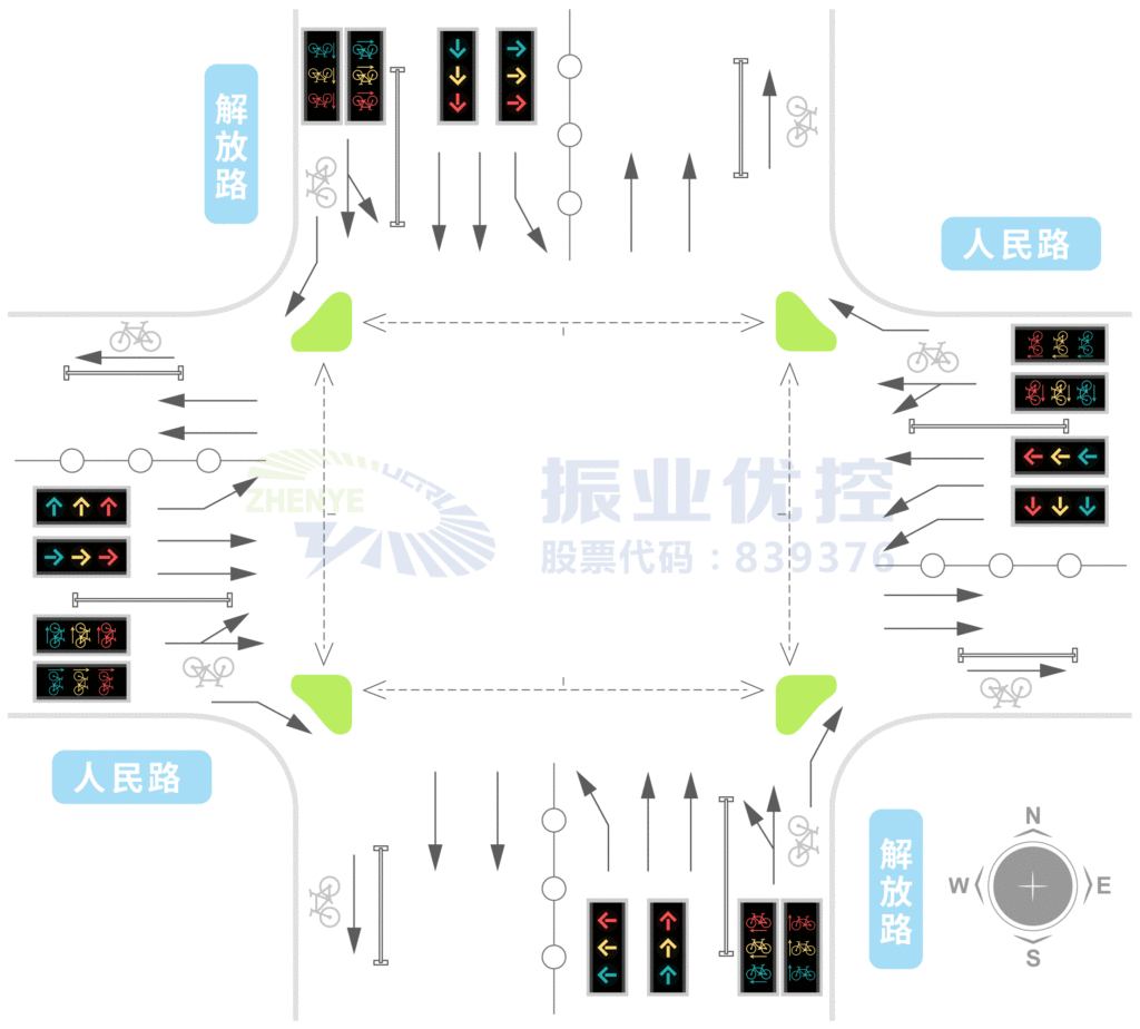 圖1 施工圍擋前路口基礎信息圖
