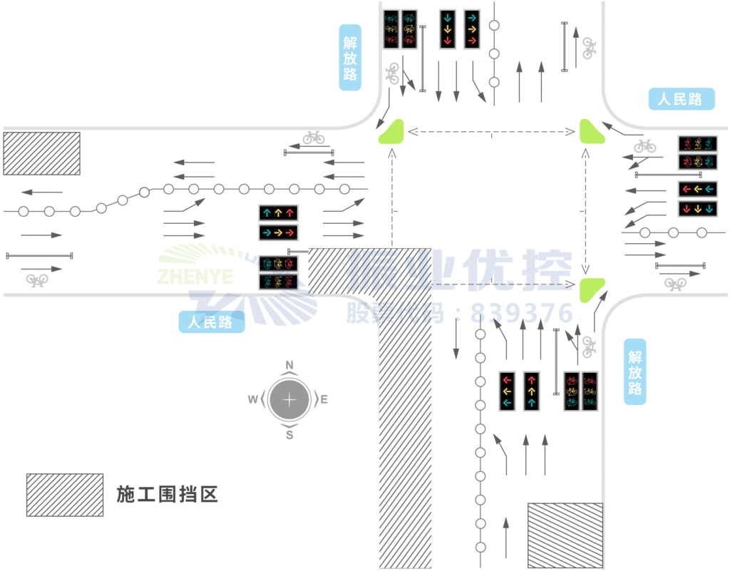 圖4 路口施工圍擋情況
