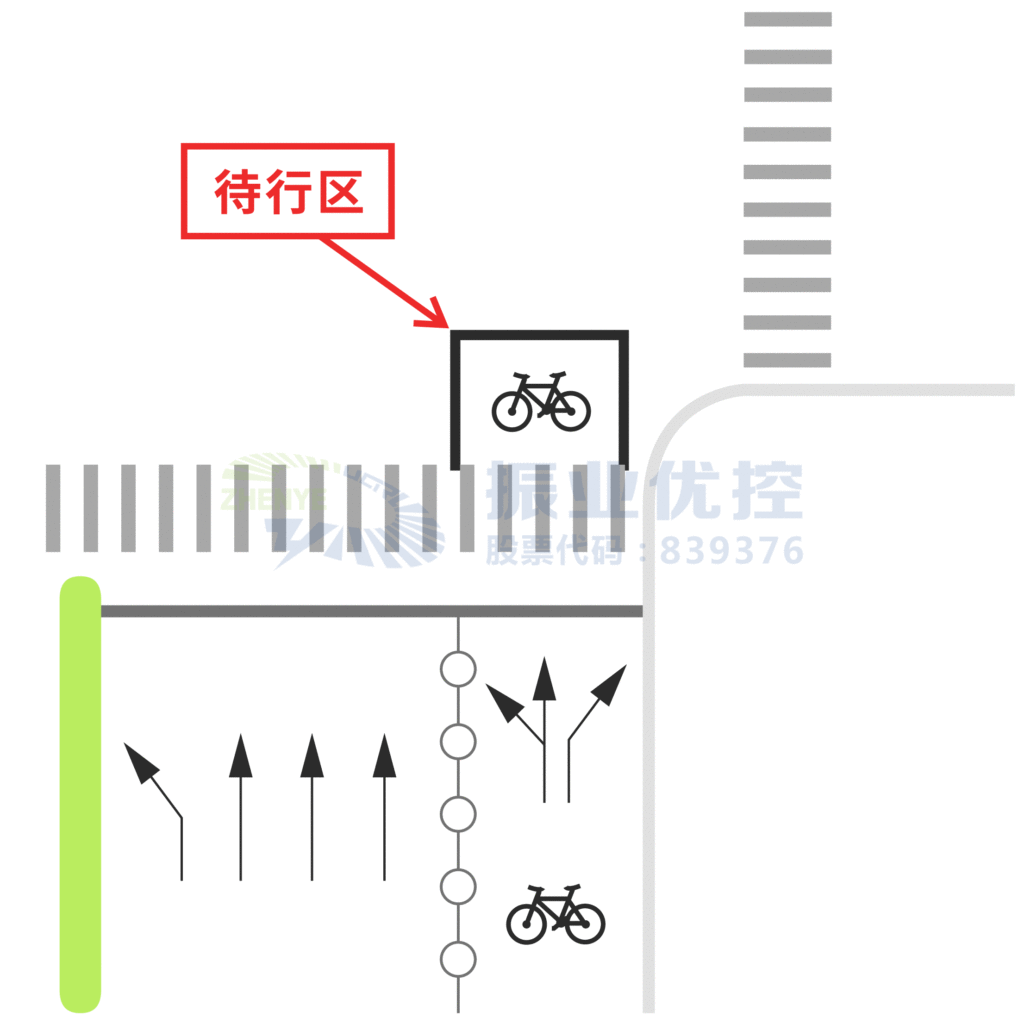 圖1 非機(jī)動車待行區(qū)設(shè)置示意圖