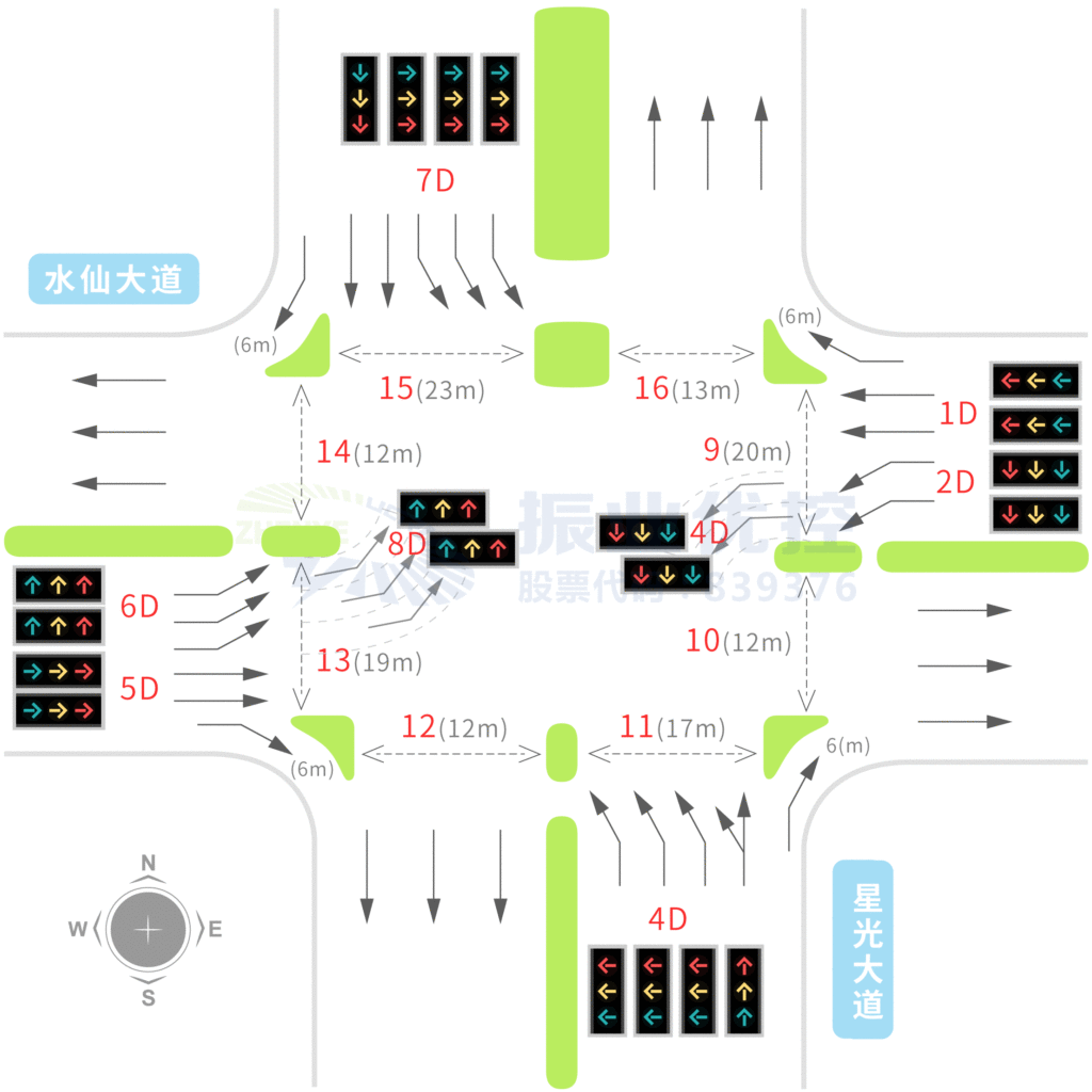 圖1 水仙大道-星光大道路口示意圖
