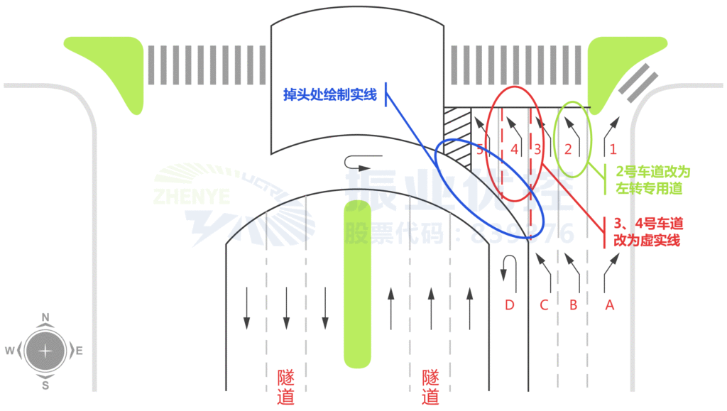 圖10 南進(jìn)口車道標(biāo)線修改圖