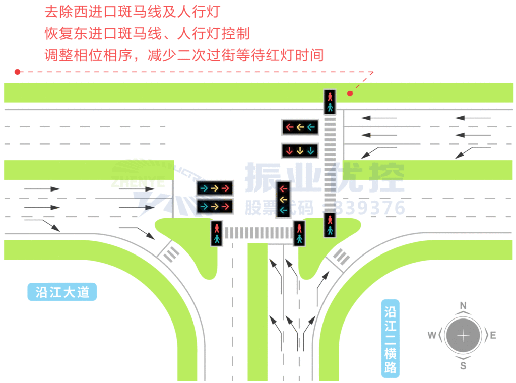 圖5 路口第二次改造渠化優(yōu)化圖