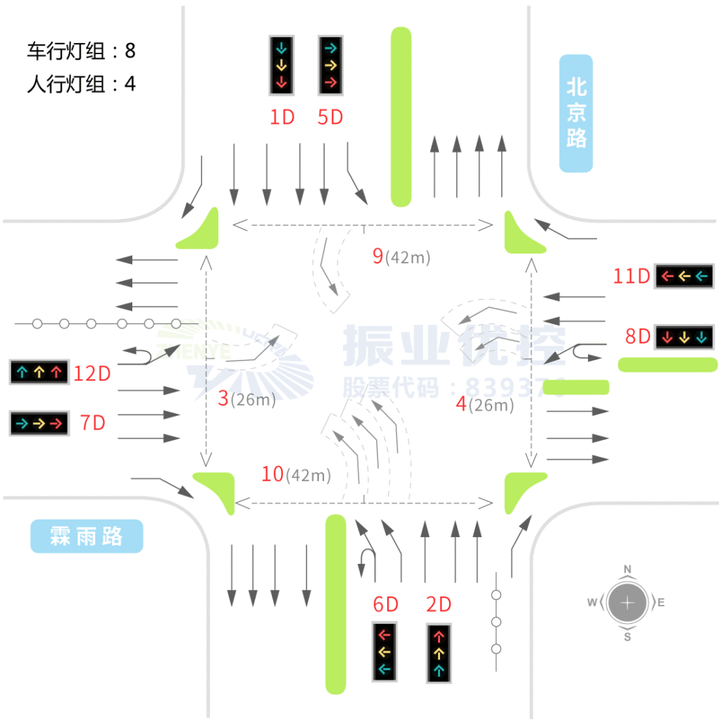 圖4 北京路-霖雨路路口渠化示意圖