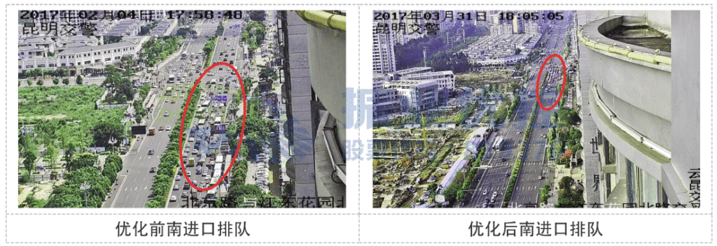 圖7 北京路-霖雨路南進口車流對比