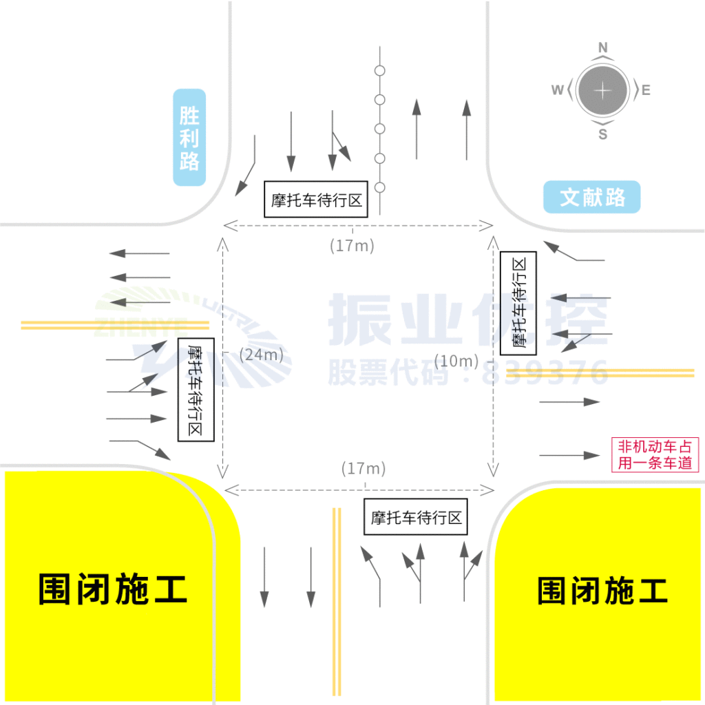 圖1 路口基礎(chǔ)信息圖