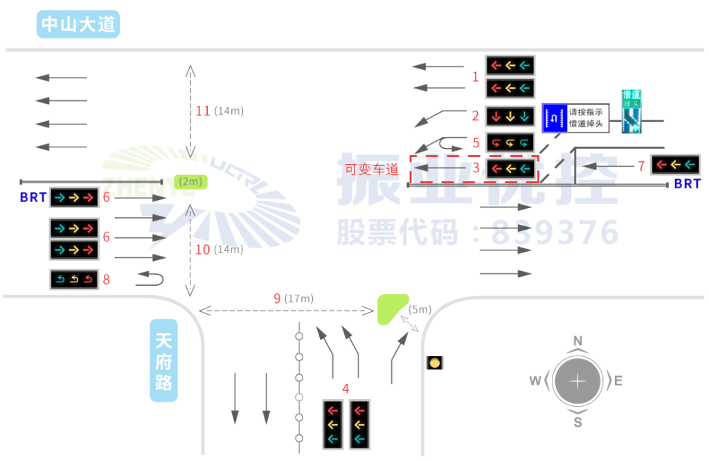 圖9 中山大道-天府路渠化示意圖（優(yōu)化后）