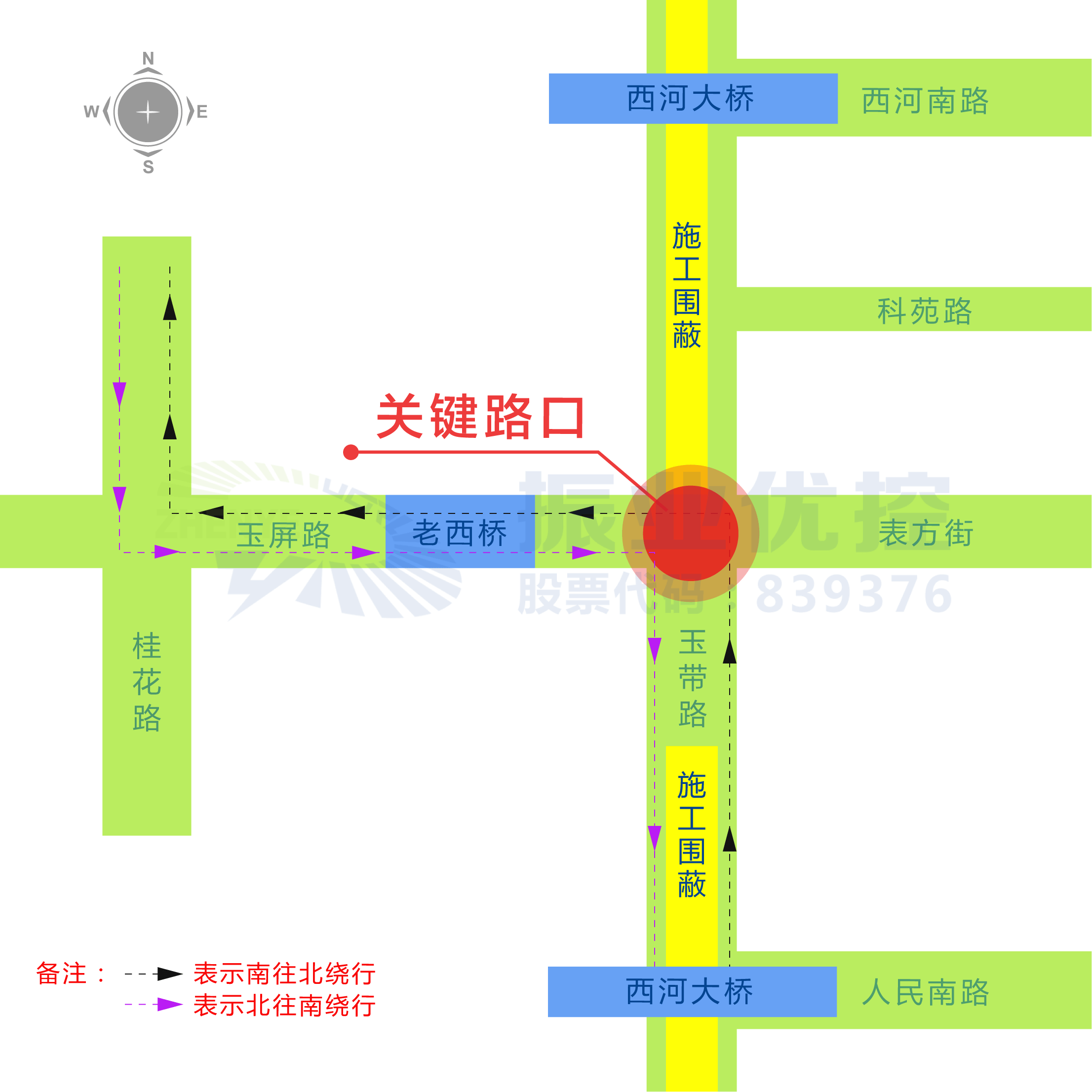 圖1 路網(wǎng)分布及車輛繞行圖