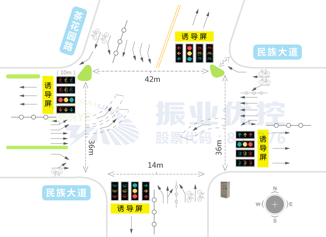 圖2 民族大道-茶花園路口基礎(chǔ)信息圖
