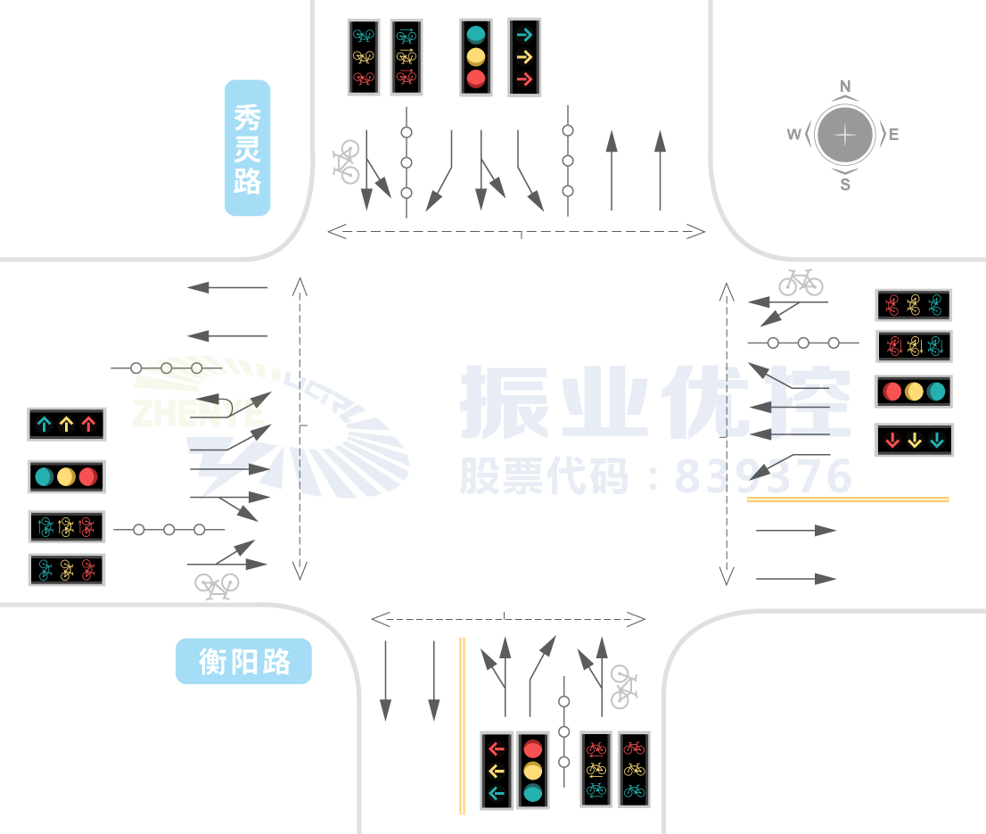 圖1衡陽秀靈路口概況圖