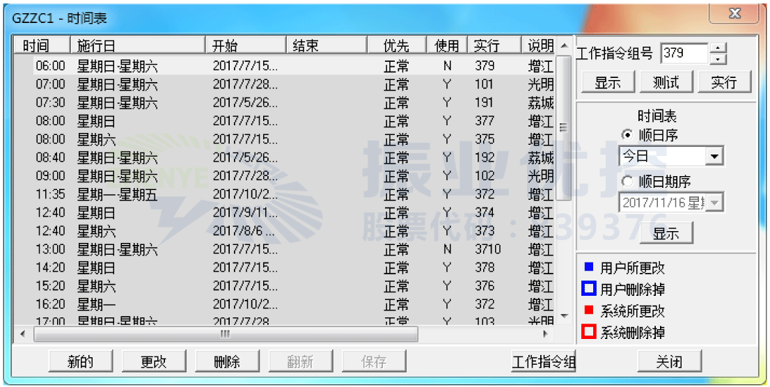 圖5 SCATS系統(tǒng)交通控制預案時間表界面圖
