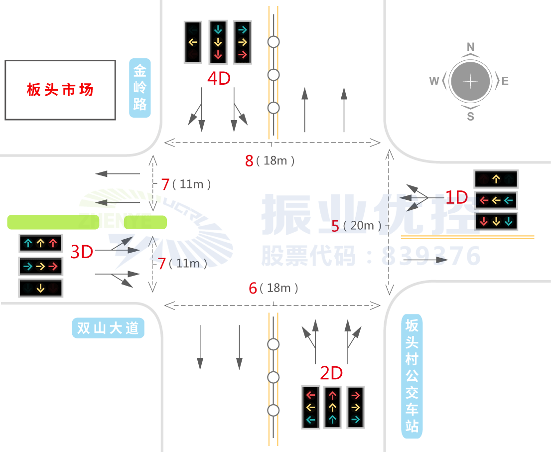 圖2 金嶺北路-雙山大道路口渠化圖（優(yōu)化前）