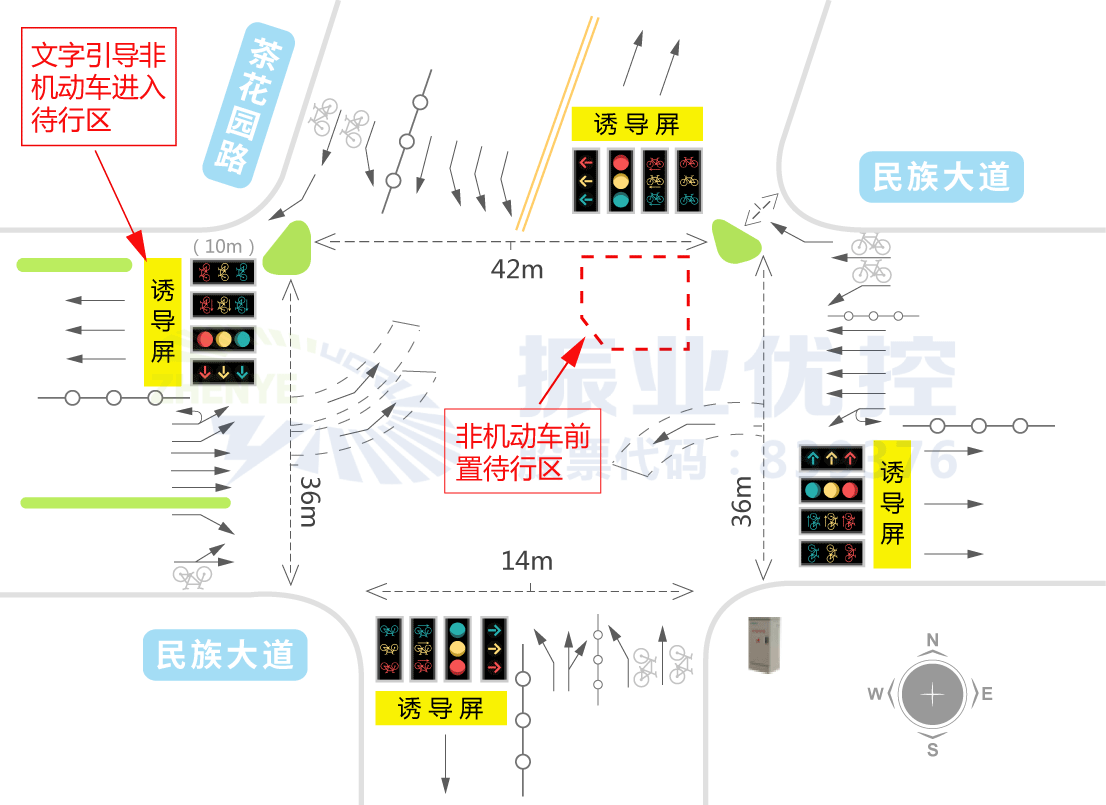 圖6 東進(jìn)口非機(jī)動(dòng)車待行區(qū)示意圖