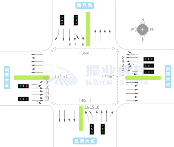 圖1 濱海大道-丘海大道交叉口渠化示意圖（優(yōu)化前）