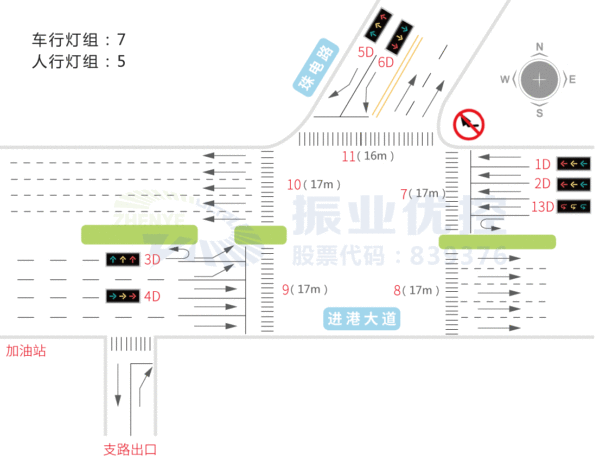 圖1 進(jìn)港大道-珠電路位置示意圖