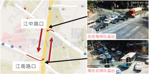 圖2 優(yōu)化前路口排隊(duì)溢出情況
