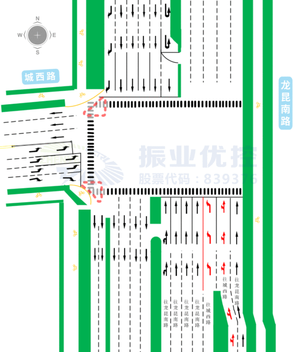 圖6 龍昆南路-城西路交叉口渠化改造示意圖