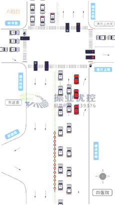 圖11 優(yōu)化方案動態(tài)示意圖