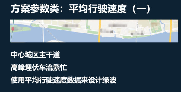 圖2