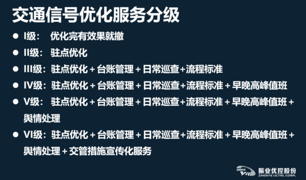 圖9