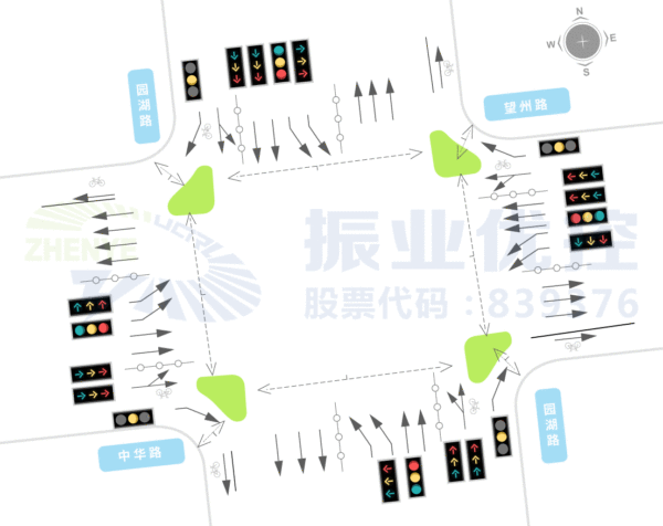圖1 中華園湖路口基礎(chǔ)信息圖