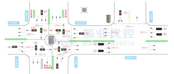 圖2 狀元府邸轉(zhuǎn)盤路口及將軍路口基礎(chǔ)信息圖