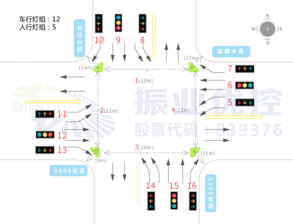 圖3 黃泥坳路口基礎(chǔ)信息示意圖