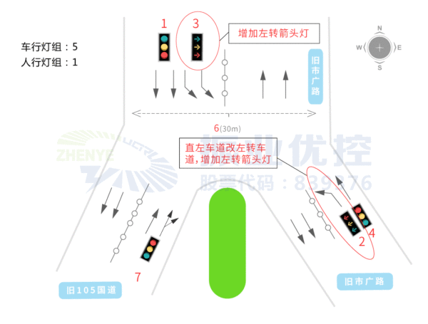 圖7 優(yōu)化后燈具與地面標線示意圖