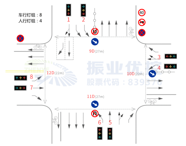 圖2 清水河路-緯三橋路口基礎(chǔ)信息圖