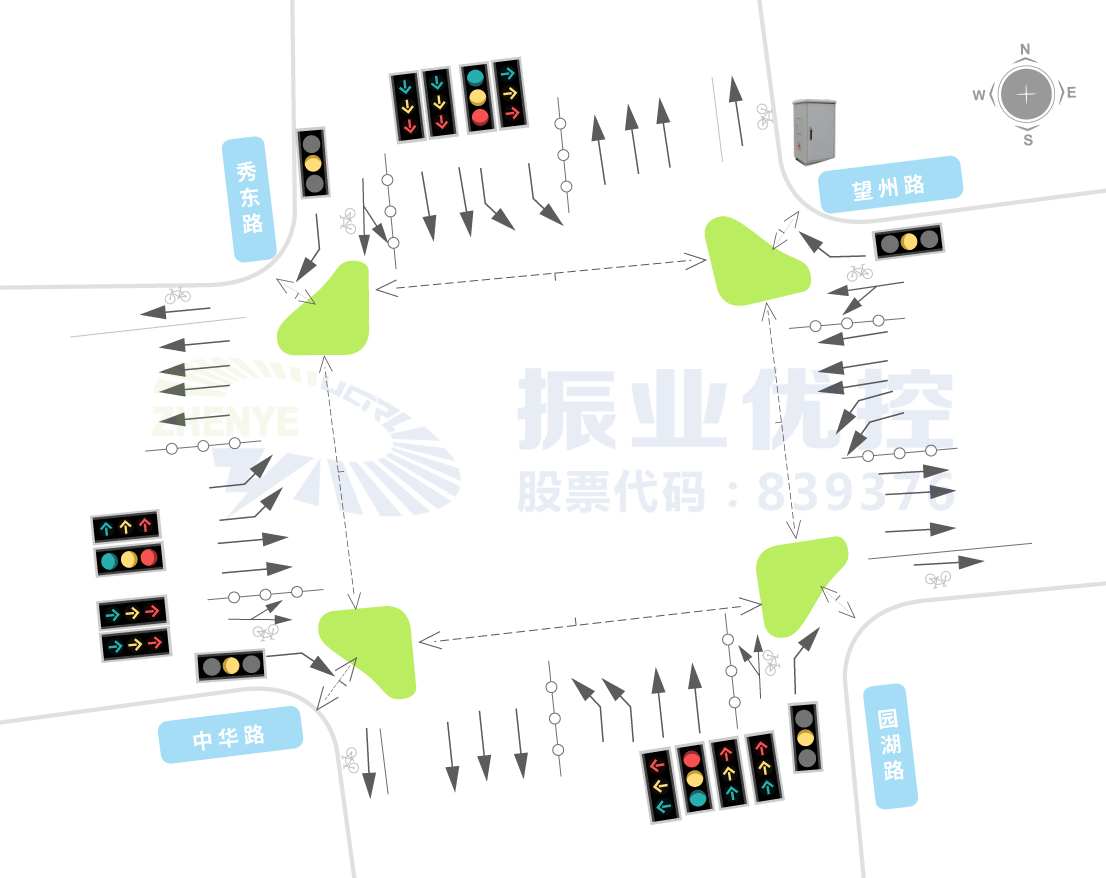 圖4 園湖中華路口基礎(chǔ)信息圖