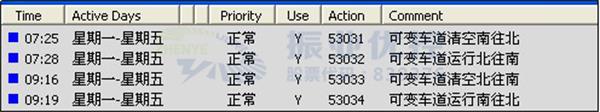 圖7 系統(tǒng)時間表設置情況