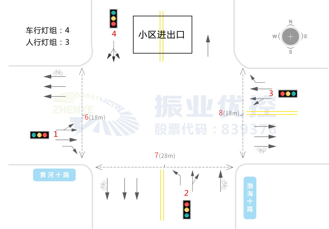 圖2 黃河十路-渤海十路路口基礎(chǔ)信息圖 