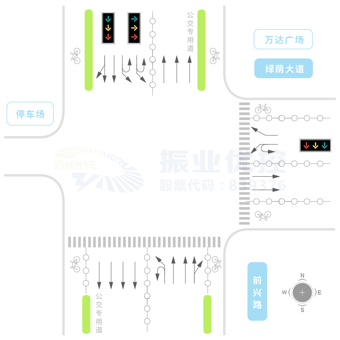 圖2 優(yōu)化前路口基本信息圖