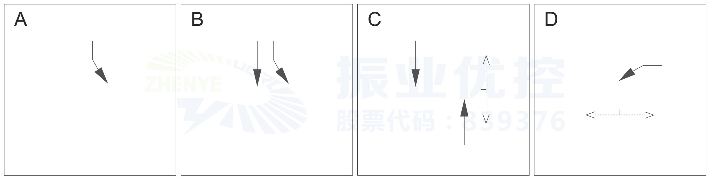 圖8 優(yōu)化后路口運(yùn)行方案