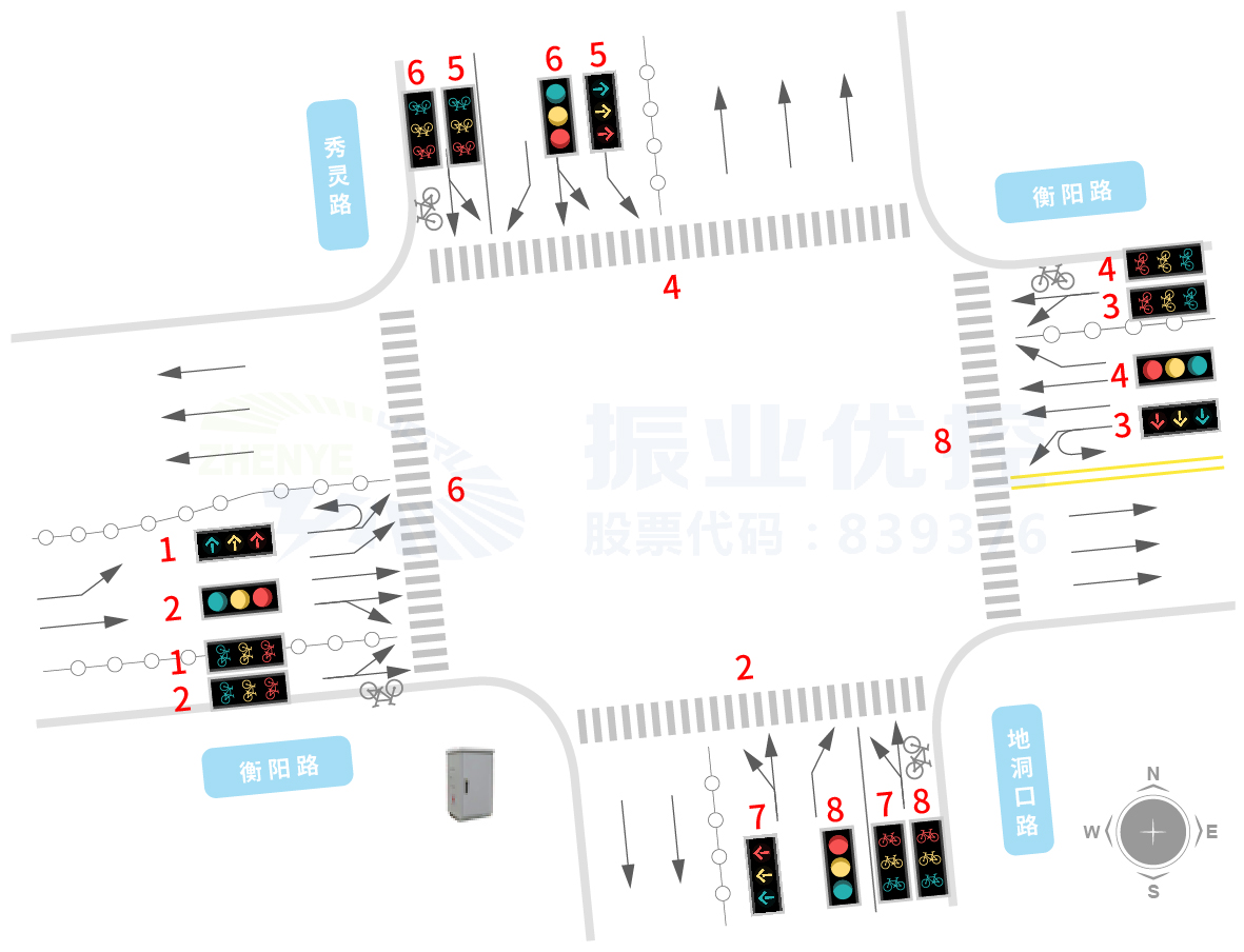圖4 衡陽(yáng)路-秀靈路口基礎(chǔ)信息