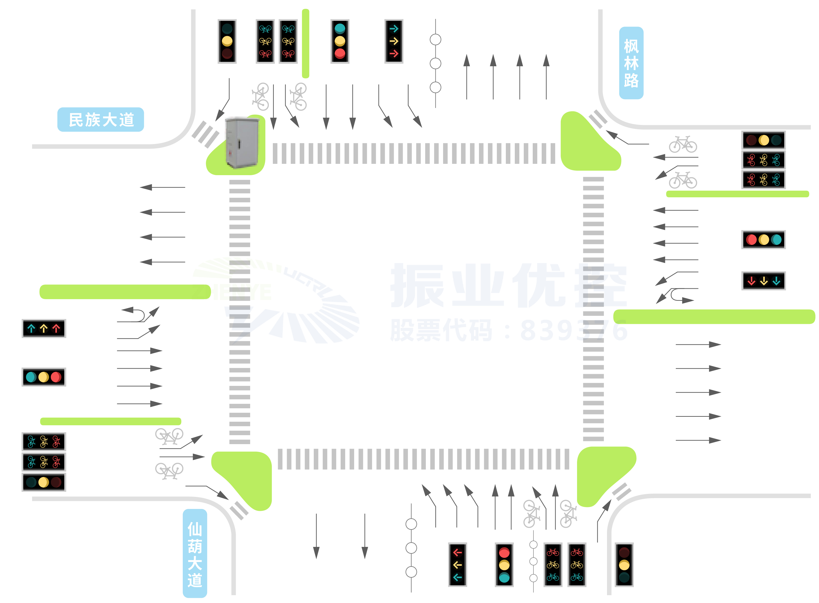圖2 民族大道-楓林路口基礎(chǔ)信息圖
