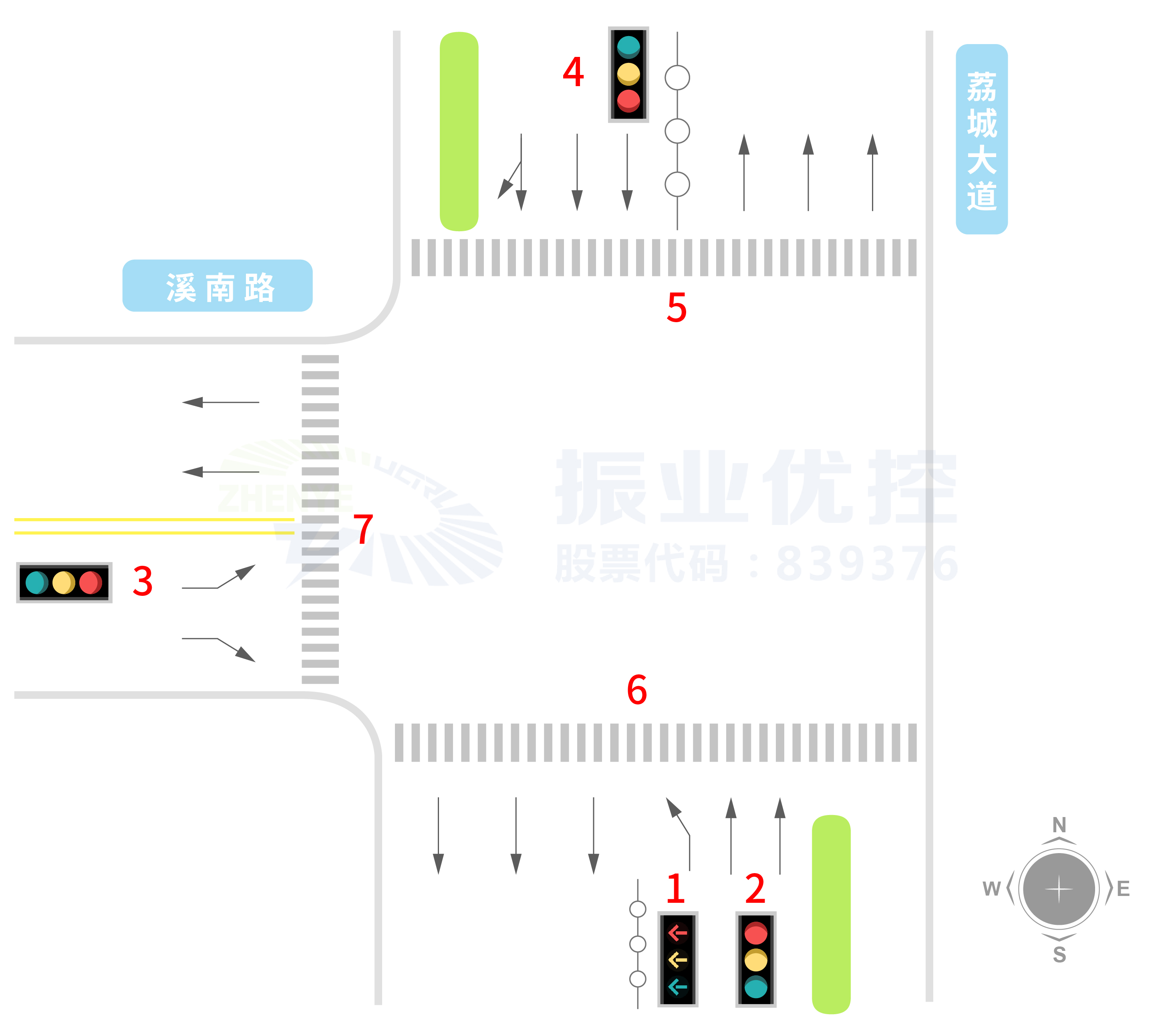 圖1 路口現狀示意圖