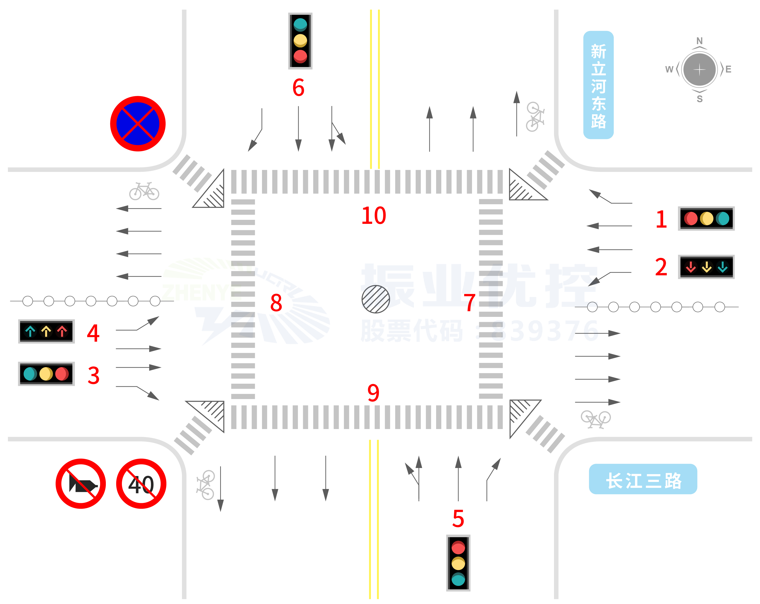 圖2 長(zhǎng)江三路-新立河?xùn)|路路口信息圖