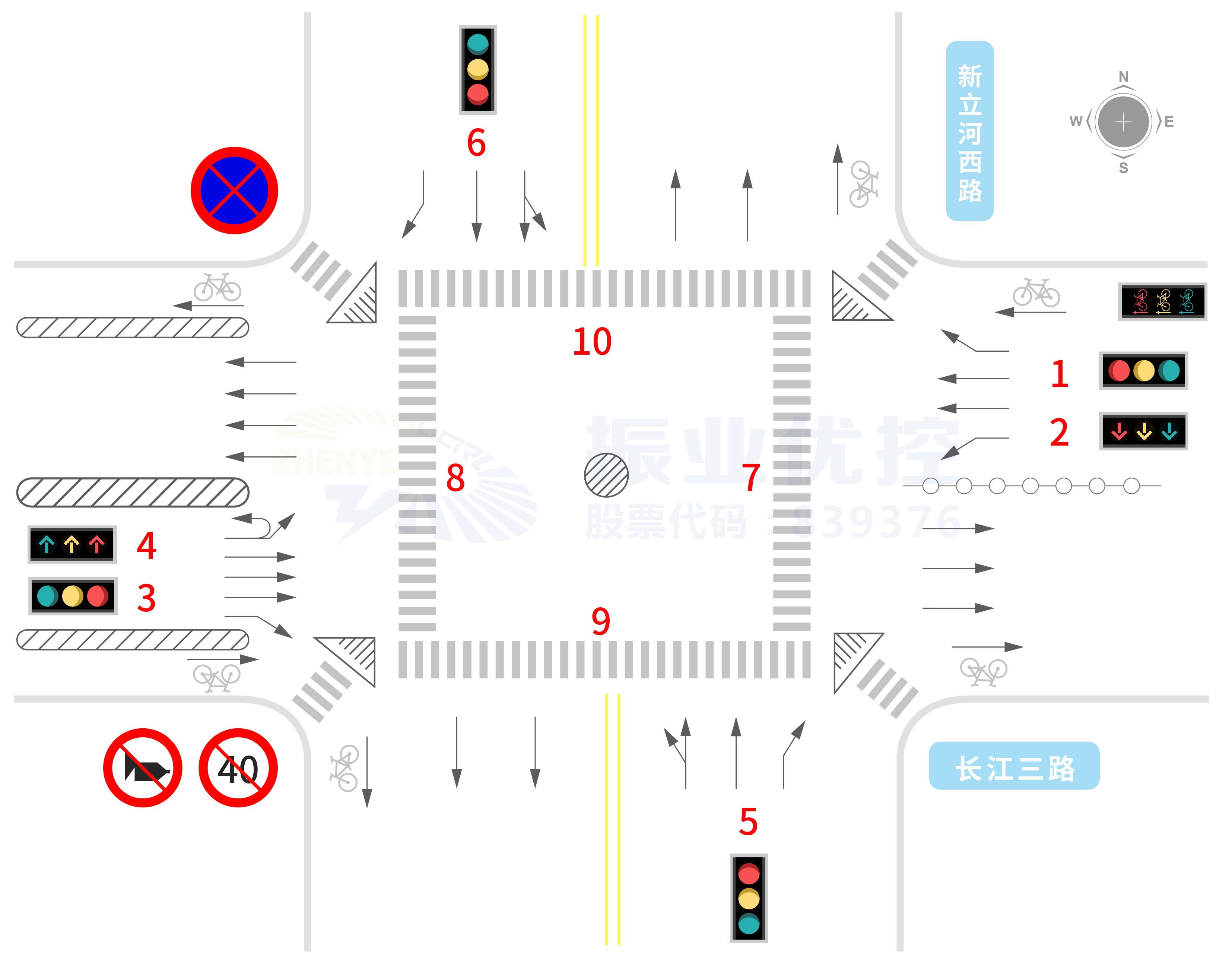 圖3 長(zhǎng)江三路-新立河西路路口信息圖