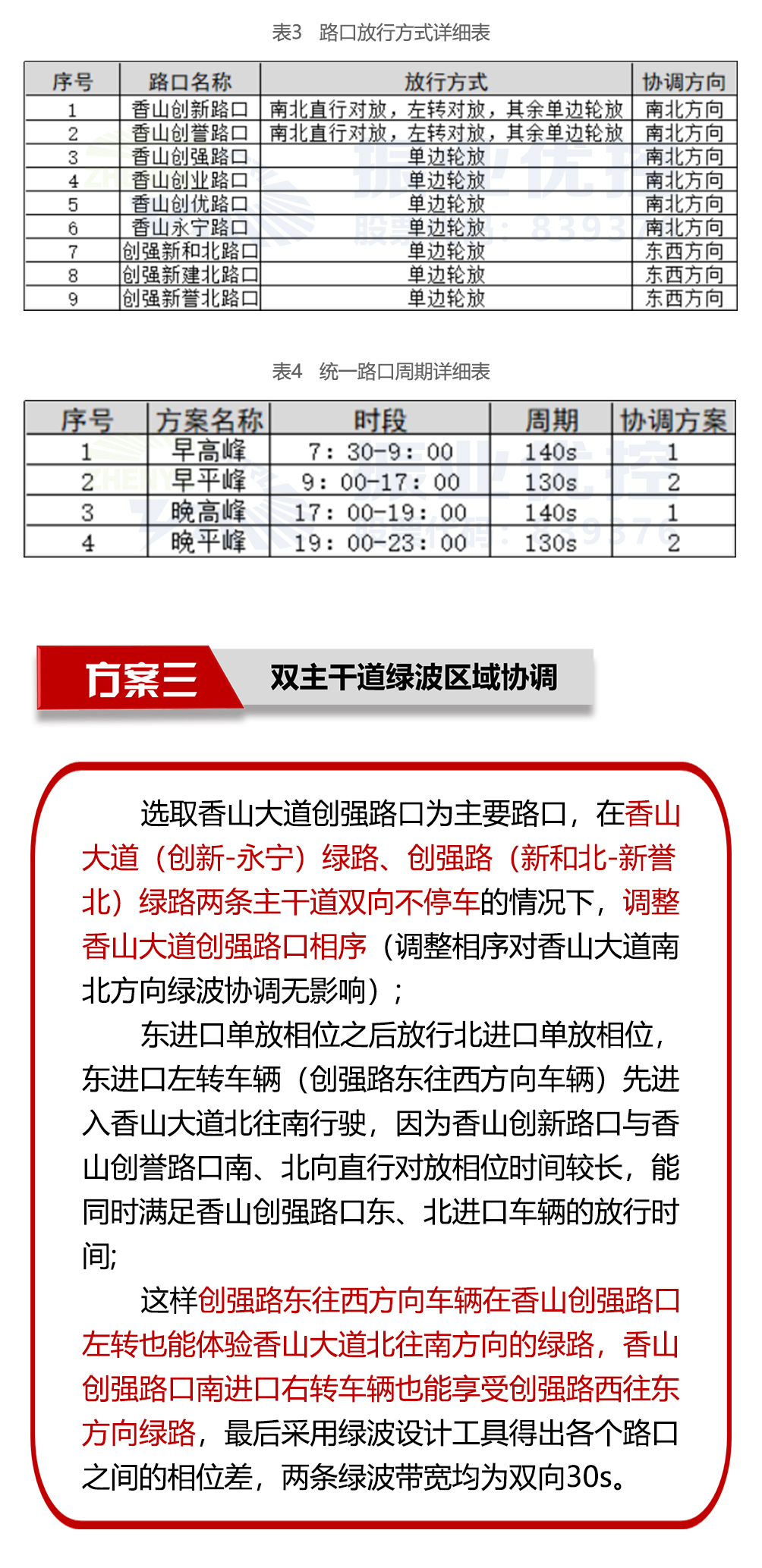 增城-6-優(yōu)化方案2