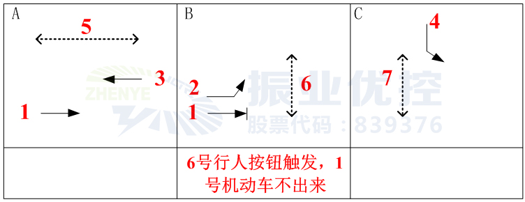 圖5