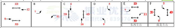 中興