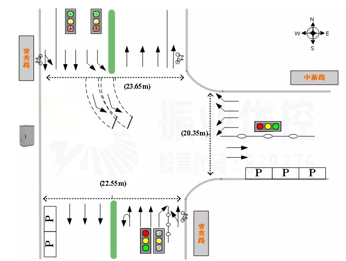 圖2 青秀路-中新路路口基礎(chǔ)信息圖