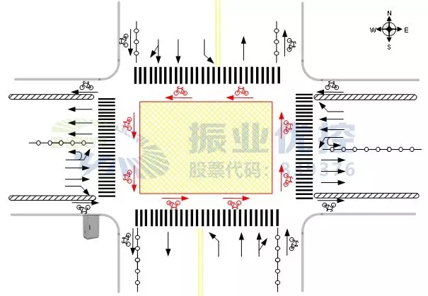 圖1