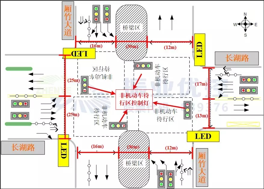圖1 路口示意圖